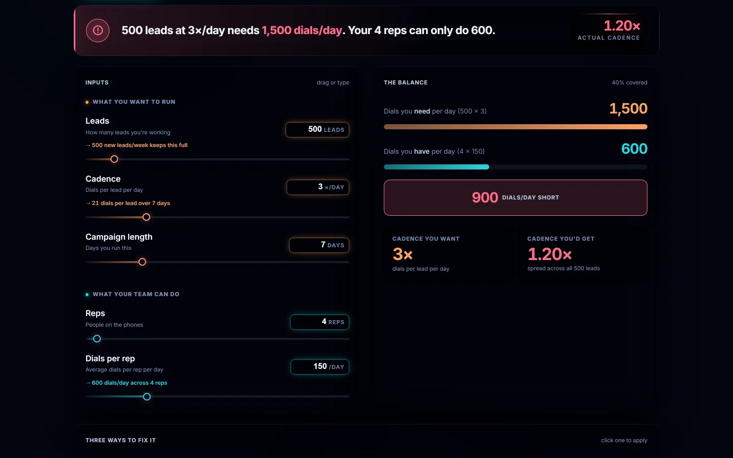 Dialing Capacity Calculator
