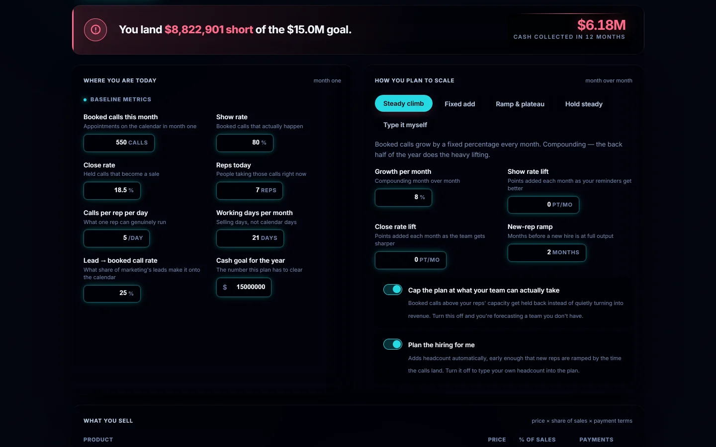 Growth Projection Calculator